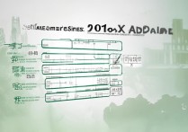 东南大学16年分数线是多少，2016东南大学录取分数线多少分