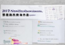 漳州大学2017录取线是多少，文科理科最低多少分？