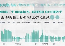 中南大学安徽录取位次是多少？安徽考生多少分能上中南大学
