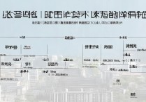 北京职业学院报名怎么报？北京职业学院报名条件及流程详解