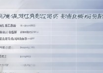 沈阳各大学录取分数线多少？2024沈阳高校高考录取分数汇总