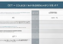 考研英语一和二区别？
