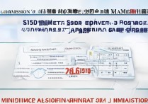 澳门大学录取线山东是多少，山东考生最低多少分能上