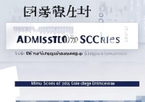 邯郸大学多少分录取，2024年高考最低要多少分？