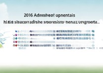 青岛农业大学2016年分数线是多少，多少分能考上