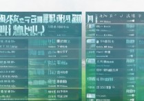 贵州有哪些大学录取？贵州高校录取分数线及排名一览表