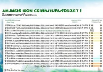 陕西高校在云南录取线多少分？云南考生报考陕西院校分数线汇总