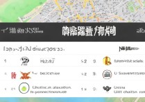 重庆专科学校排名哪所好？重庆公办大专学校怎么选？