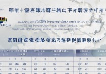 江西财经大学福建录取分数线是多少，多少分能考上？