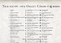 全国艺术好的专科学校排名有哪些？艺术类好的专科学校怎么选？