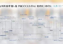 河南大学怎样录取艺术生，录取分数线是多少？