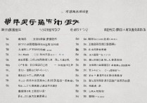 福建高校专科学校排名榜？福建省专科学校排名前十有哪些？