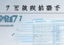 2017年中考分数线是多少？各地高中录取最低分汇总
