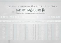 兰州医学院2017录取分数线是多少，历年录取分数线一览表
