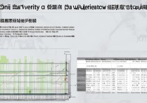 中国政法大学法学系分数线？多少分能上，录取分数解析