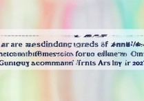 广州艺术大学录取标准是什么？2026 年广州艺术大学录取分数线多少？