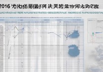 2016大学本科录取率是多少，全国本科录取率排名一览表