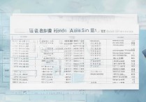 2017海南中招录取分数线是多少，海南中考最低录取分数线查询