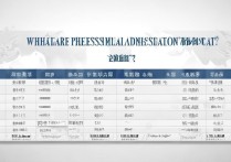 喀什大学专业录取分是多少？喀什大学各专业录取分数线查询