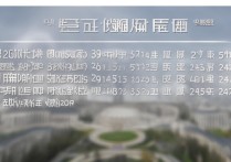 清华大学往年录取分数线是多少，多少分能考上？