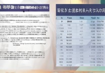 六安二中2017录取线是多少？历年最低分与入学要求详解