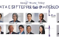 鹤岗职业学院现任领导是谁，最新领导班子名单及电话