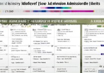 天津外国大学录取难吗？天津外国大学录取分数线是多少