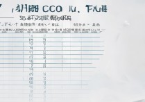 2017包头各高中分数线是多少？包头中考录取分数线汇总