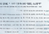 650 分山东能上哪些大学？650 分山东录取大学有哪些？