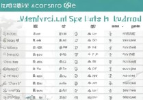贵州的大学2016录取分数线是多少，贵州大学2016录取分数线查询