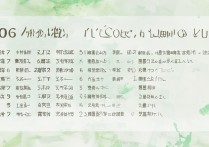 武汉大学江西录取分数线是多少？2026招生人数及位次一览