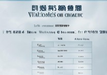 武汉示范专科学校排名表，武汉民办专科学校排名表怎么选？