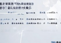 济南大学专业录取福建分数是多少？济南大学在福建各专业录取分数线