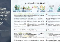 松田职业学院专业有哪些，2026年哪个专业好就业？