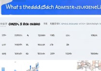 南昌二批次录取分数线是多少？2026南昌二本线预测