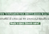 云南大学录取结果怎么查，录取查询官网入口在哪里？