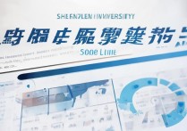 深圳大学甘肃录取分数线是多少，甘肃考生多少分能上深大？