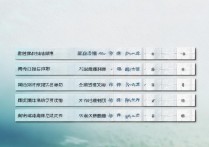 海南大学录取分数线是多少，海南高考多少分能上一本大学？