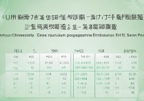 湖南考生多少分能上武汉大学？武汉大学在湖南历年录取分数线是多少