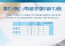 襄阳市36中学2017录取分数线是多少，襄阳36中历年分数线对比