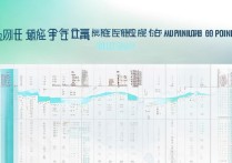 广东高考录取率是多少？历年大学录取率怎么样