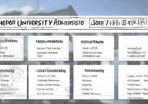 河南大学录取分数排名，哪些专业竞争激烈？录取分数线如何？