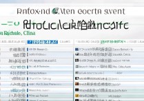 贵州对口专科学校排名榜？贵州高职专科学校排名有哪些？