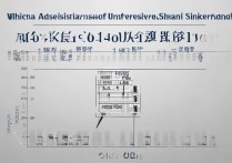 武汉大学录取线陕西是多少，历年录取分数走势