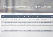 上海中医药大学2017录取线是多少分？高考录取分数线查询与历年对比