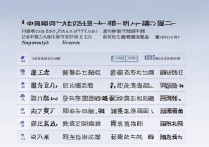 扬州大学录取分江苏是多少？2026 年扬州大学在江苏各专业录取分数线