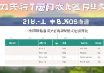 华侨大学2016录取分数线是多少，各专业最低分是多少