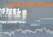 2017 年高考分数线会降低吗？2017 高考分数线预测