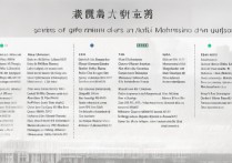 宁夏大学广西录取专业有哪些？宁夏大学在广西录取分数线及专业列表