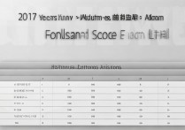 2017年中考建档分数线是多少，历年录取最低控制线查询